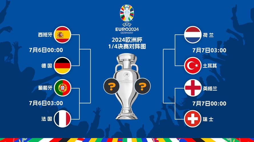 欧洲杯热门球队折戟，意外惨遭淘汰