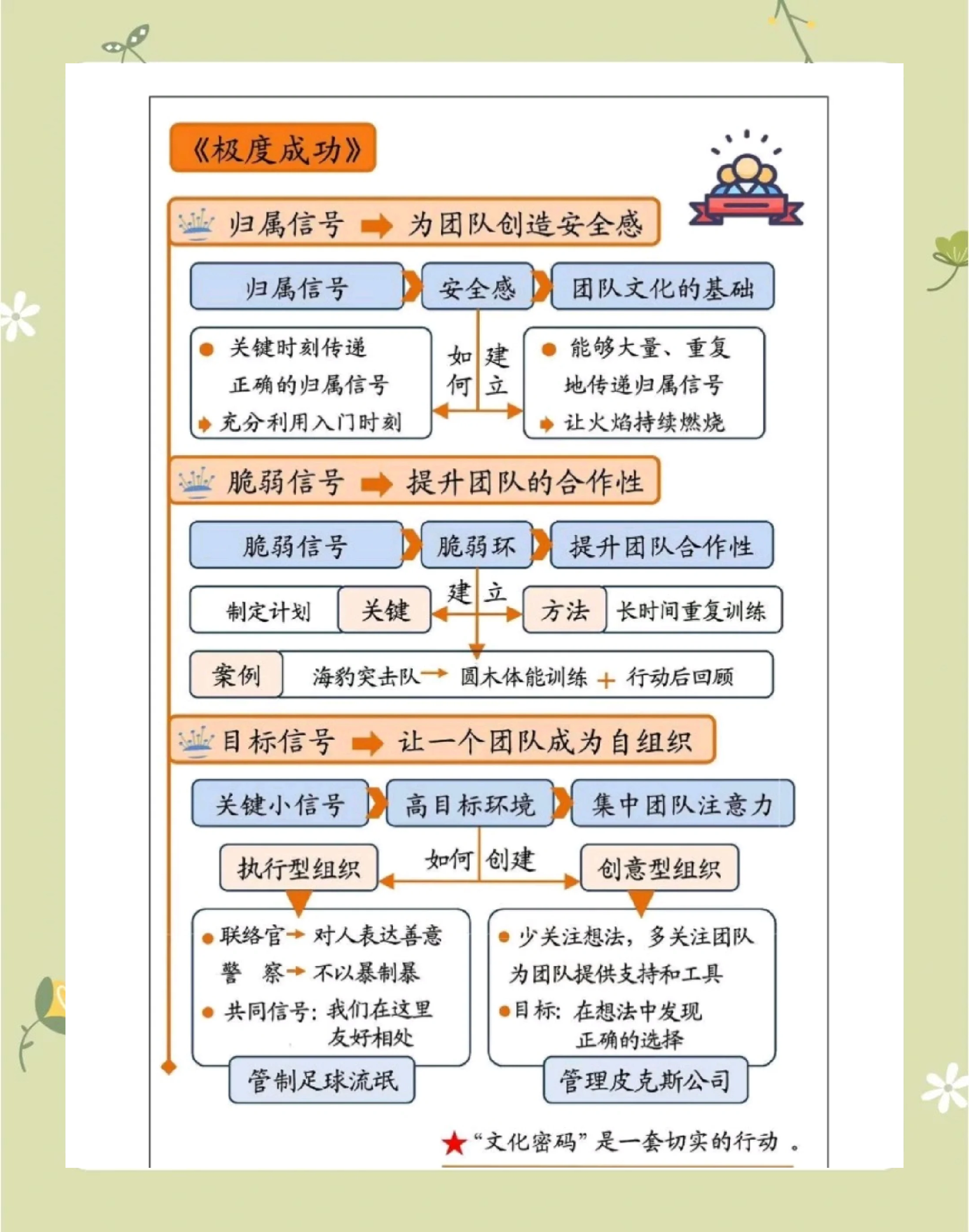 包含河南建业成功的秘诀在于团队的默契合作和出色的技战术的词条