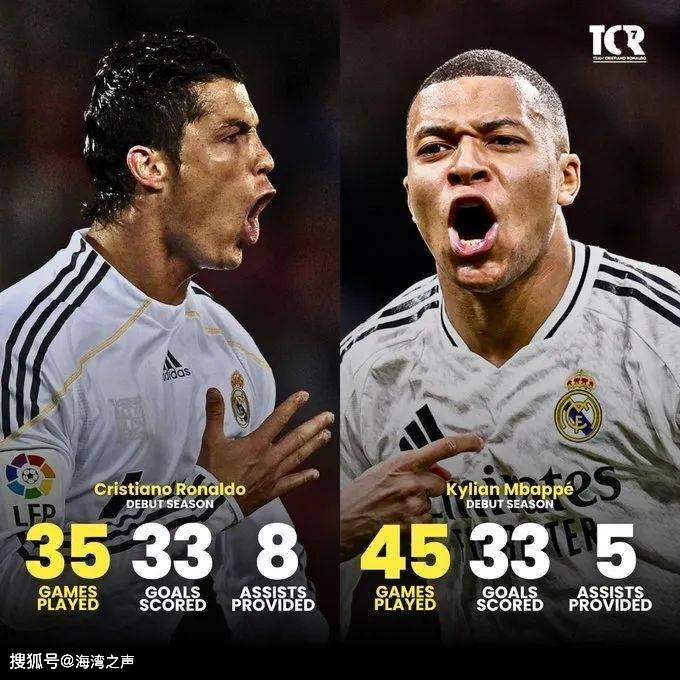 姆巴佩在利物浦比赛中出色防守，夺冠引发热议！